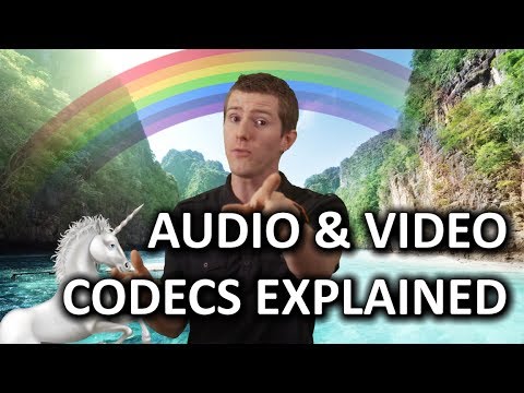 What is a Codec as Fast As Possible